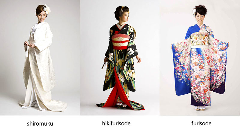 Các kiểu kimono Nhật Bản